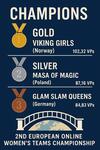 Seier i EM Online Damelag