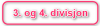 Asker i 3. og 4.divisjon