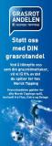 Gi din grasrotandel til Flekkefjord Bridgeklubb !